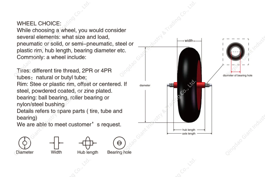 8 6 Inch Flat Free PU Foam Wheel and Solid Powder Rubber Caster Wheel for Garbage Can Dust Waste Trash Container Bin